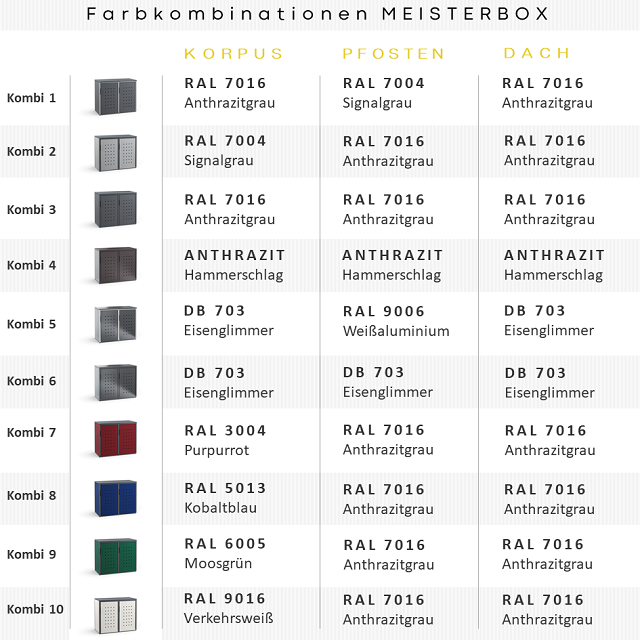 Farbkombinationen-Meisterbox