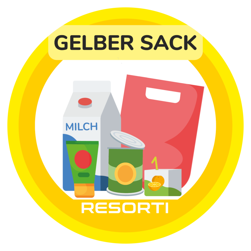 Aufkleber Symbole für Mülltrennung (Papier, Glas, Restmüll, Biomüll ...